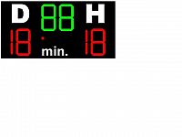 Futbalový ukazovateľ skóre